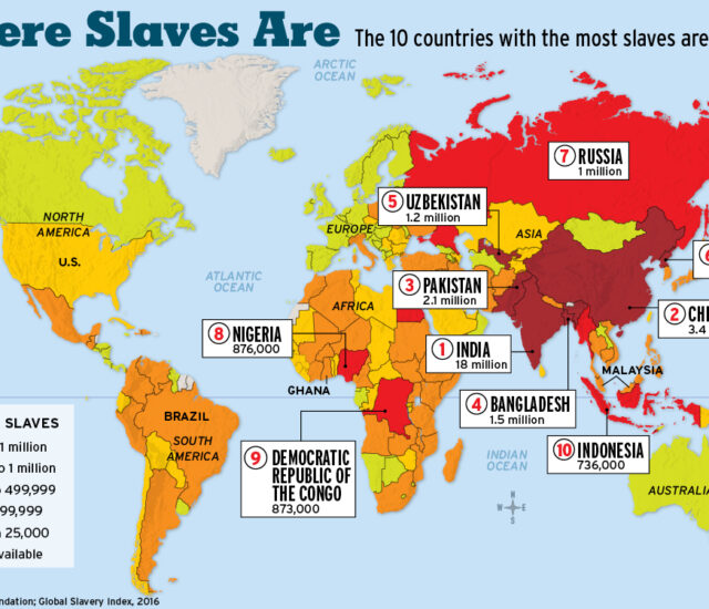 God’s Principles Are the Key to Ending Slavery